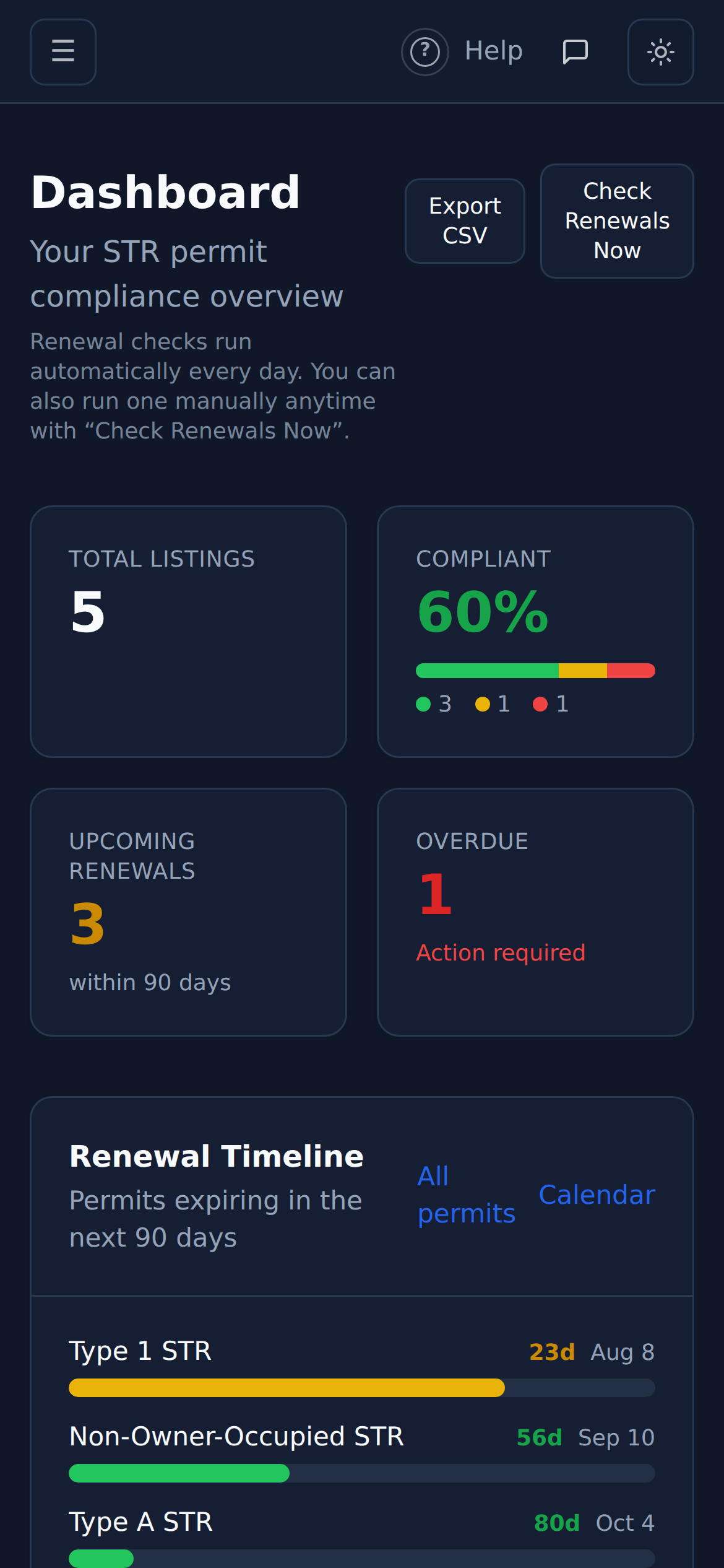 PermitGuard on a phone — the compliance dashboard on mobile