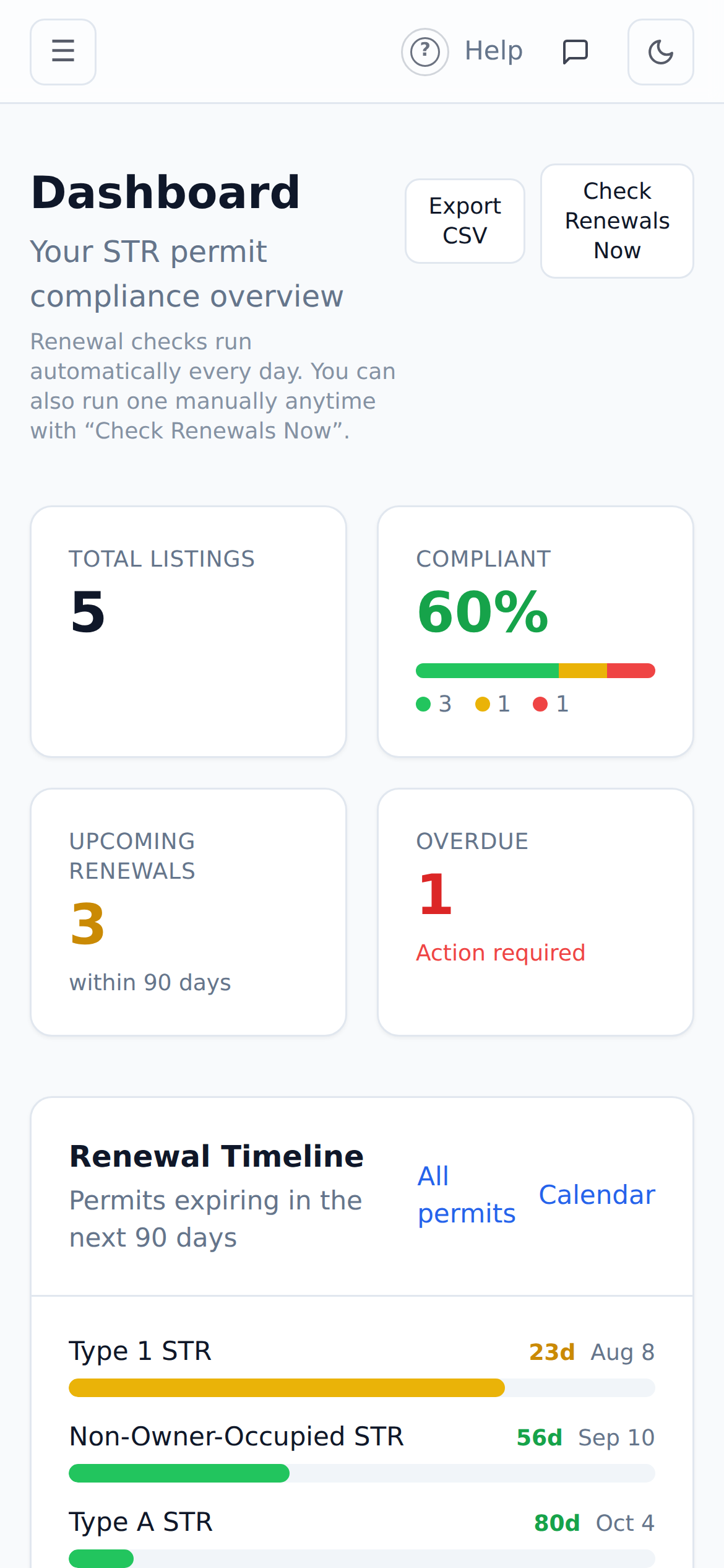PermitGuard on a phone — the compliance dashboard on mobile